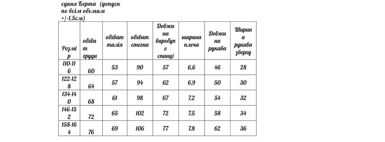 Сукня "Берта"
